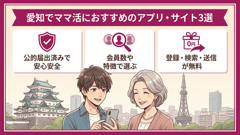 愛知でママ活におすすめのアプリ・サイト3選