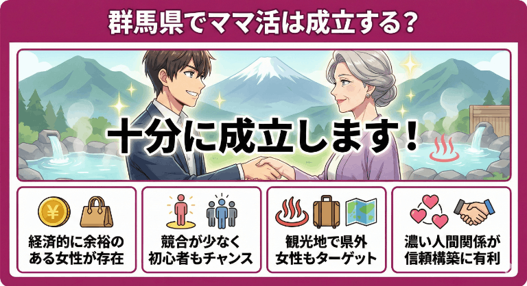 群馬県でママ活は成立するのか?実態を解説